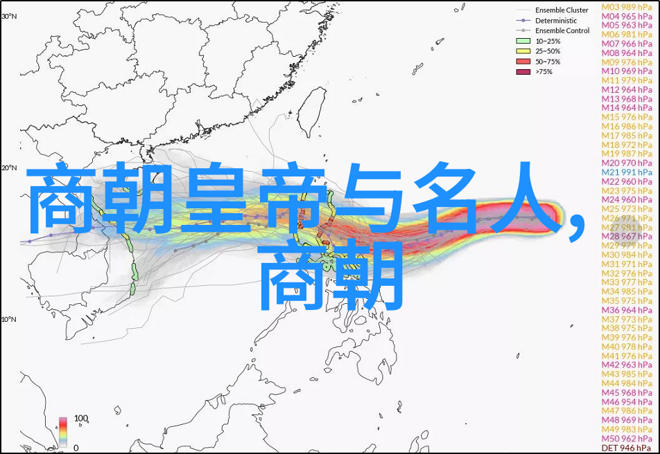 明朝能力排名表木匠皇帝朱由校