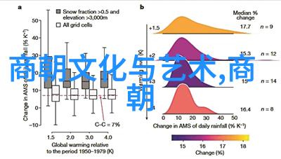 神话故事30篇黎山老母乃神话界之巨擘但她与女娲娘娘之间的关系却如同星辰间的秘密河流深不可测