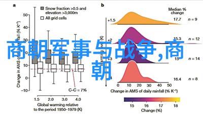 南阳王朱灿梦回江山