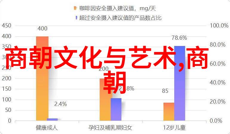 明朝 明朝权臣能力排名龙争虎斗的锦绣江山