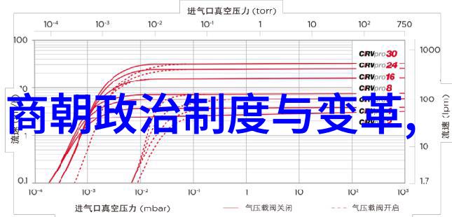 明朝那些事儿电子书下载全集免费我是如何在网上找到的明朝那些精彩故事的