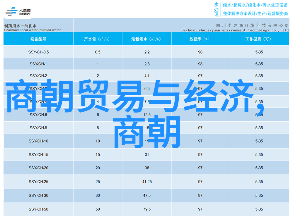 仰韦文化与早期农业社会的兴衰