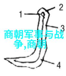 朝代轮回曲历史悠长情