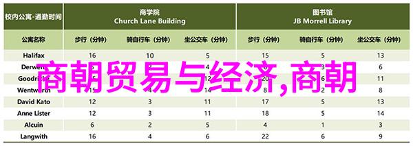 历史文化探索-明朝的光芒国人何以仍心向往