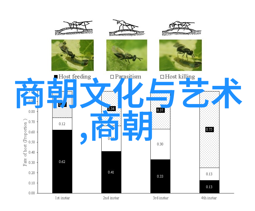 小学四年级古希腊神话故事书-奥林匹斯山的奇迹探索小朋友的古希腊神话世界