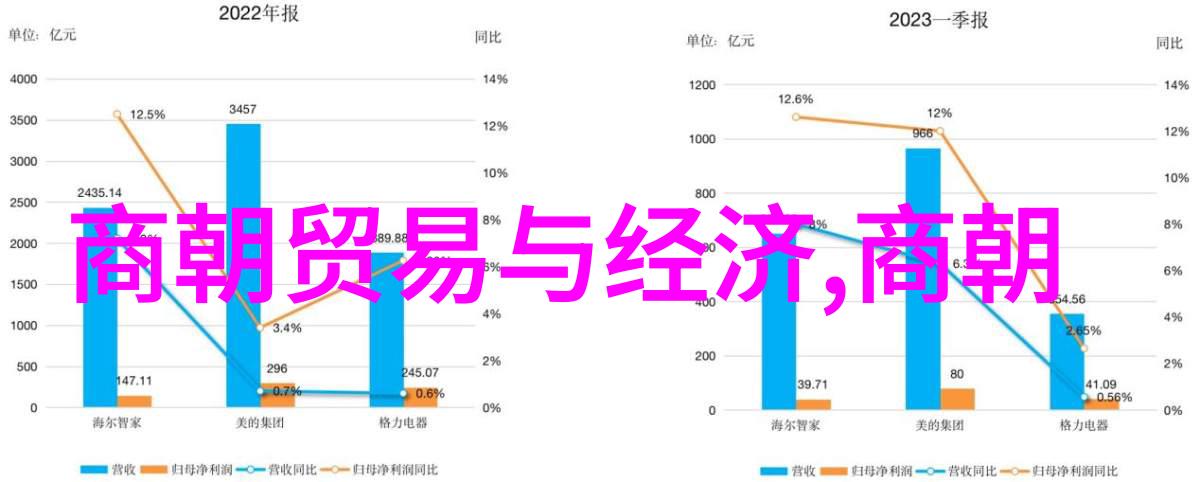 虚构世界里的超级英雄及其文化意义