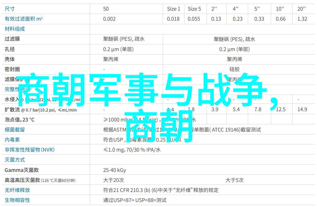 在现代社会中新兴的数字媒体成为了哪些新的艺术形式