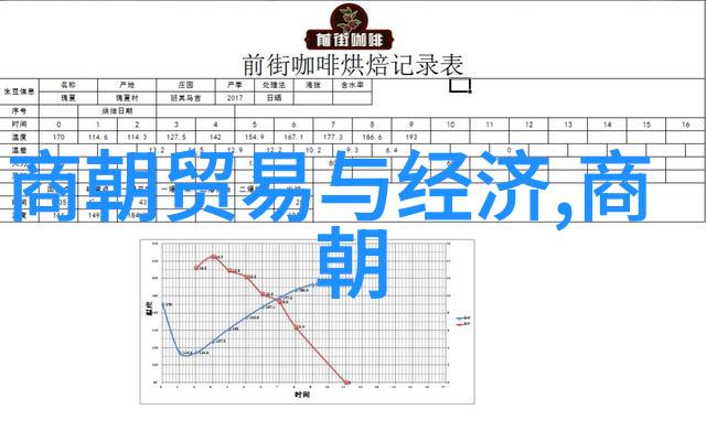 西晋时期的中国地图详绘古代中国行政区划分布