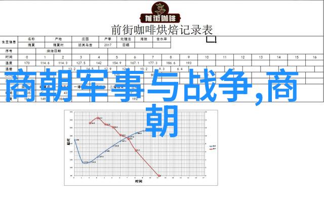 古今长河重温中华经典史诗