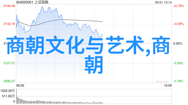 元朝征服与和谐探索大蒙古国对中国文明的深远贡献