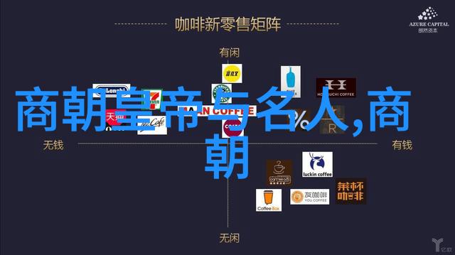 历史朝代时空交织纷繁年代的轮回舞