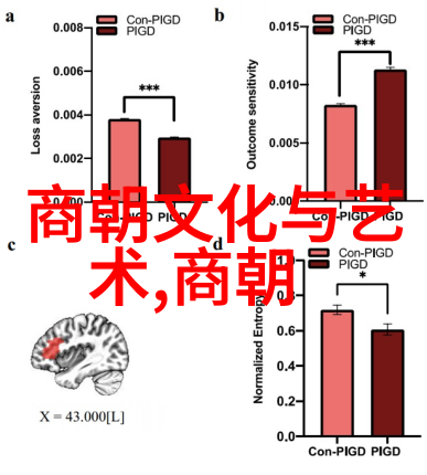 主题我听过哪些历史故事呢