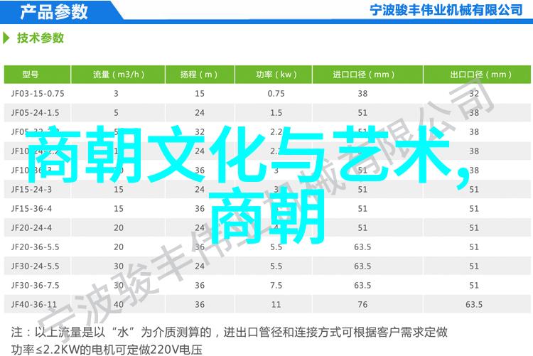 仰韶文化之谜揭秘古人生活的神秘面纱