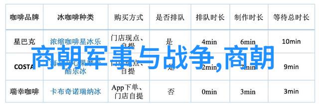 主题我今天记得12月26日是谁的生日