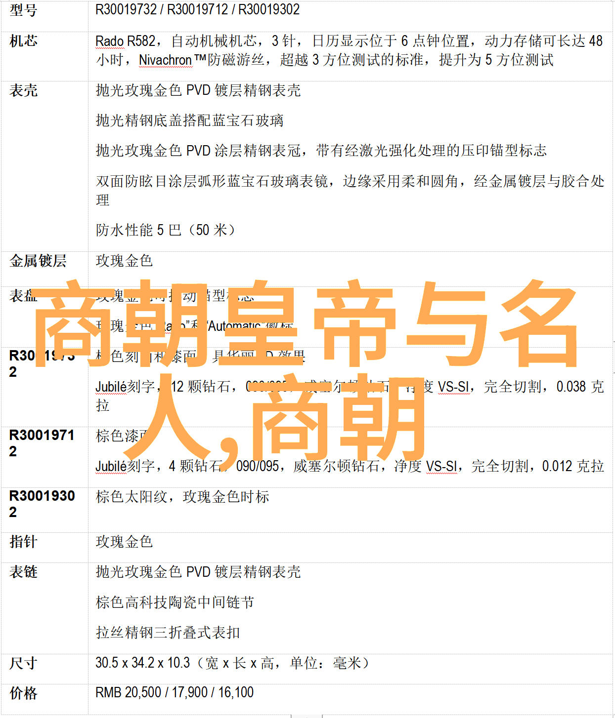 丫鬟能够为主人提供哪些方面的支持和帮助