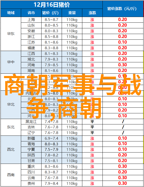 掩藏在长安城里的禁苑奇遇发生了什么令人震惊的事故