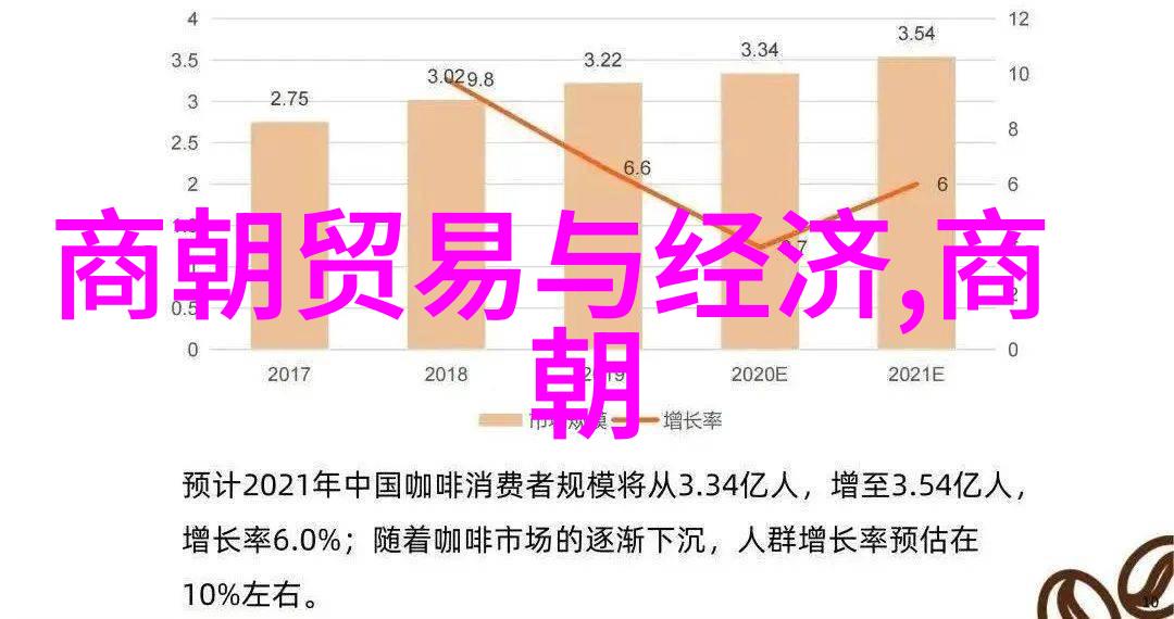 男人把j放进女人的下面