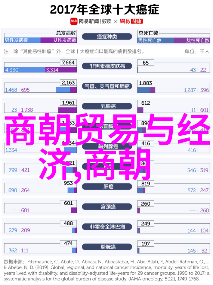 企业文化建设架构图共鸣之基石