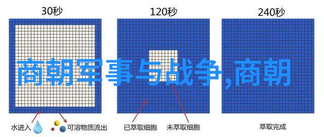 中国一览表 我眼中的中国从故乡到世界