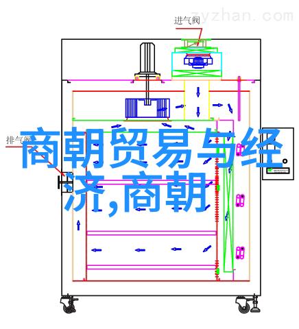 如何设计一个高效的企业文化子系统