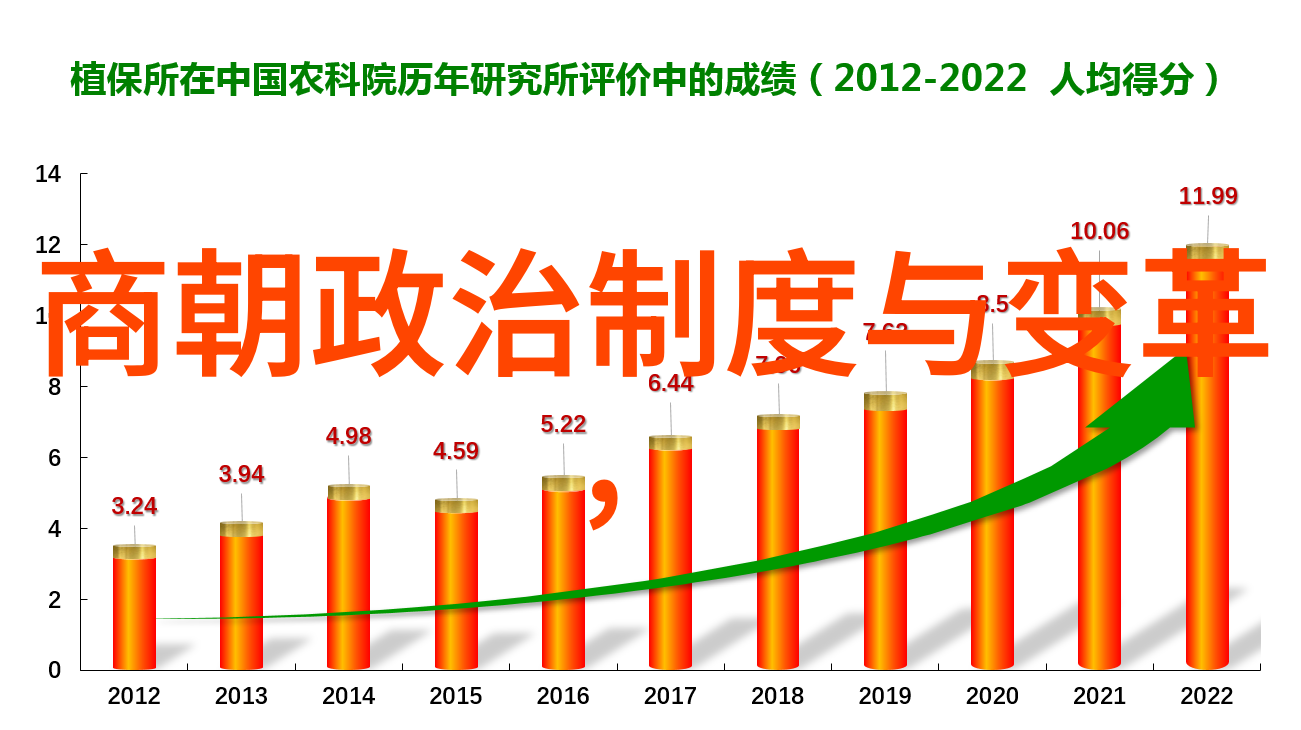 一口一口吃掉胸口的奶油韩国综艺