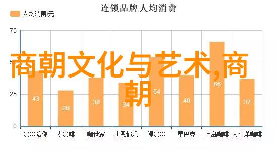 元朝文化传承中的经典故事研究以西游记为例的社会与哲学探究