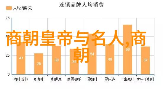 穿梭千界快穿攻略名配器叠加之谜