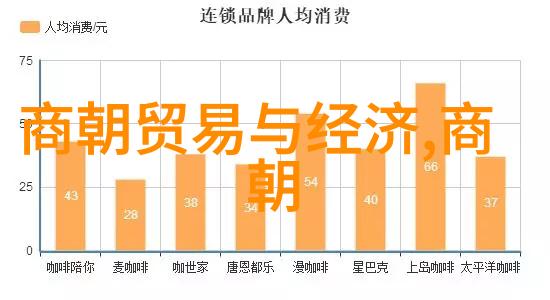 不知道的历史的有趣故事 - 揭秘古代神奇工具时间旅行者的诱惑与挑战