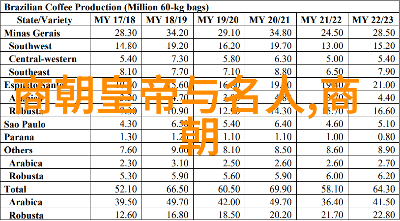 北宋名将战略与英勇的化身