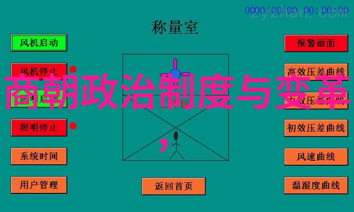 明朝帝王盛衰排行权力与荣耀的交替舞步