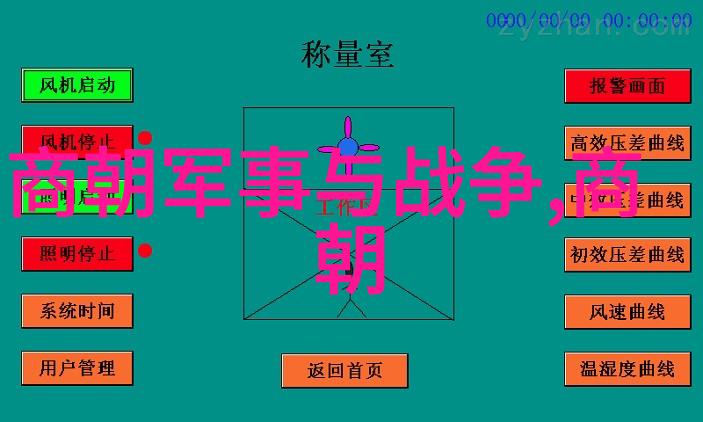 西游记中的四大妖怪是根据什么传说故事而来