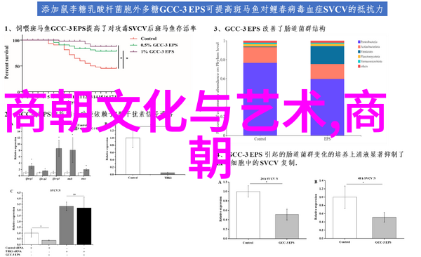 唐代风韵文徵明小楷草堂十志