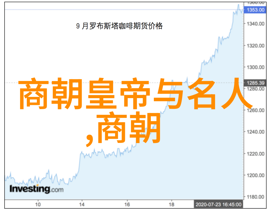 三国鼎立背后的东吴权力斗争与民族复兴