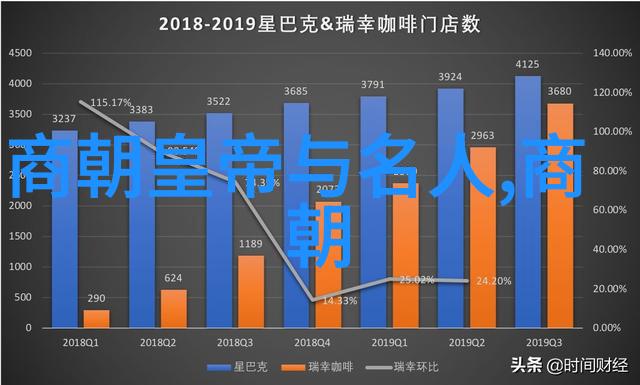 唐朝锦绣河畔的辉煌篇章