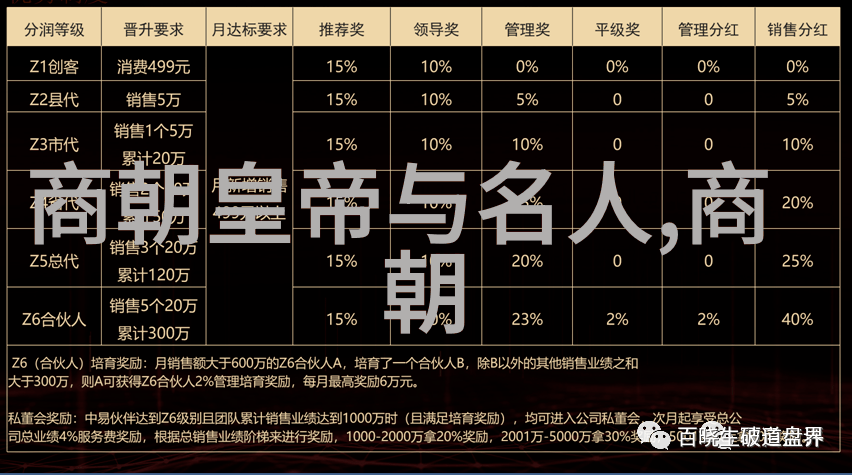 元朝风华录金玉奴与乾隆帝的传奇相遇