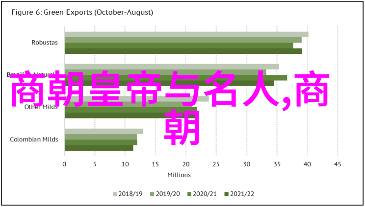 为何在教育领域展示正确的地图是展示中国历史上的重要吗