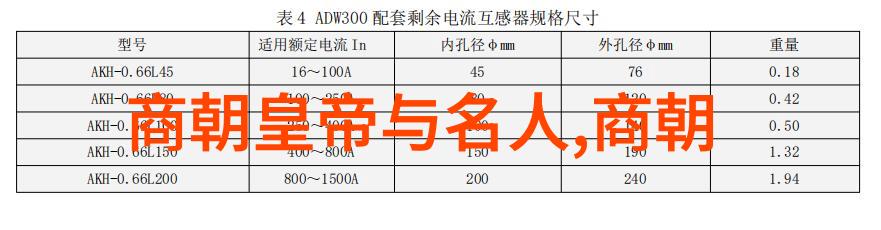 元朝简史忽必烈与大蒙古国的辉煌