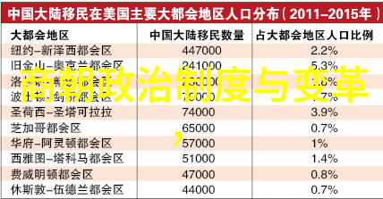 什么叫做艺术形式我眼中的艺术从画到舞再到诗