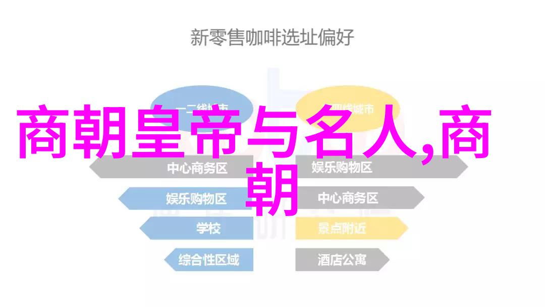 全球公认第一美男子我的偶像你知道吗