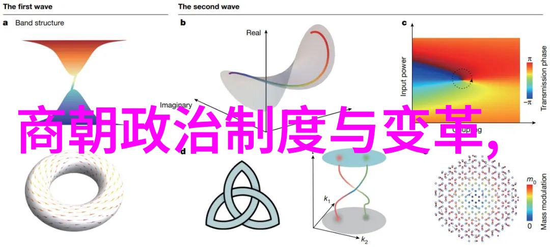 2022年12月6日国内国际时事综述热点聚焦与深度分析