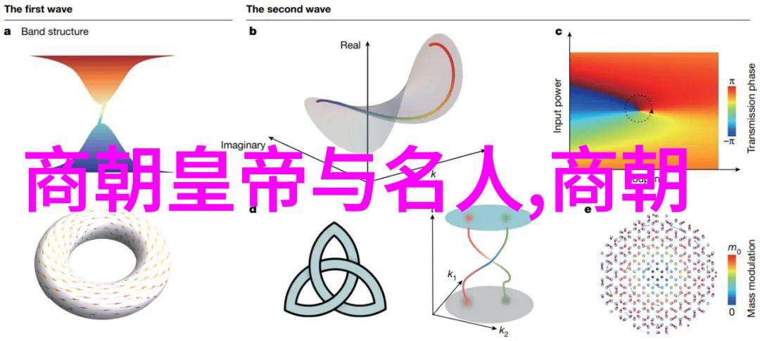 长孙无忧对抗权贵坚守正义的一代枭雄