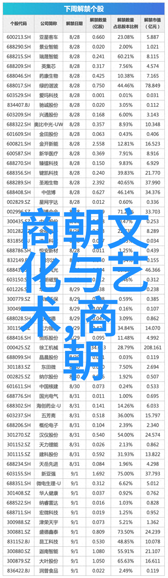 神农氏是炎帝吗我说你听过那传说中的神农氏吗他可是个什么都能种的高人被尊称为农业之父今天我们就来聊一聊