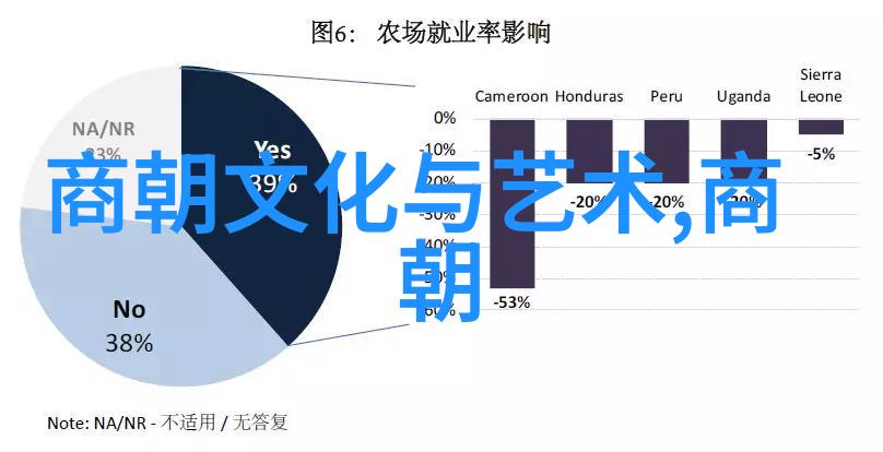 流萤传说灯火下的爱情故事