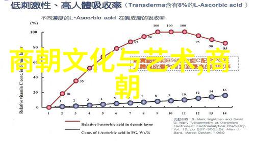 历史的迷雾初三人教版背后的秘密