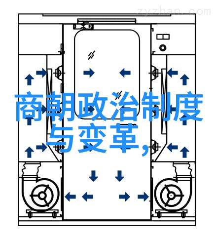 千年沉沦五代十国宋朝的秘密传承