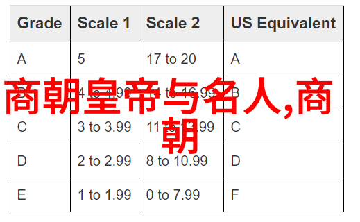 聊斋志异中的怪异故事背后隐藏着什么文化寓意