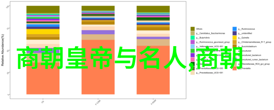 明末民变和外患相继发生导致了明朝灭亡的原因是什么