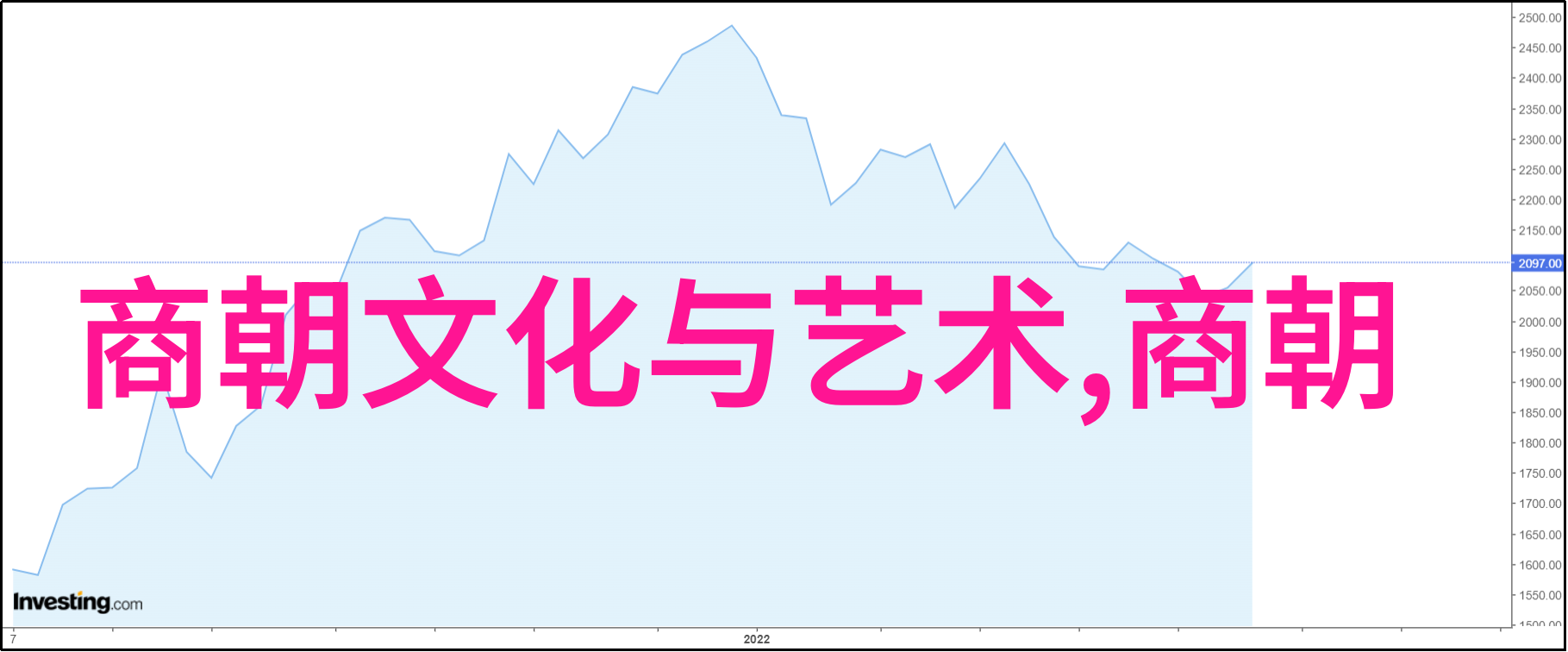 战神狂飙朱元璋死前声嘶力竭大喊速来