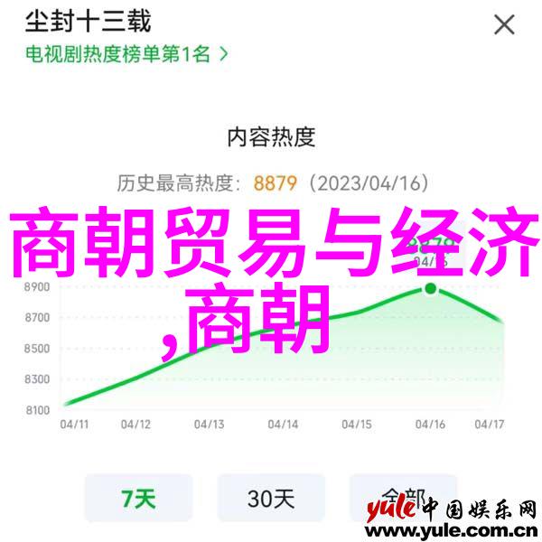 明朝第十七位帝王的历史地位与影响