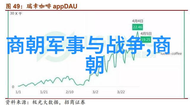 历史的回声让1987年的足迹引领未来